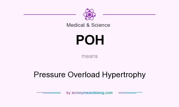 What does POH mean? It stands for Pressure Overload Hypertrophy