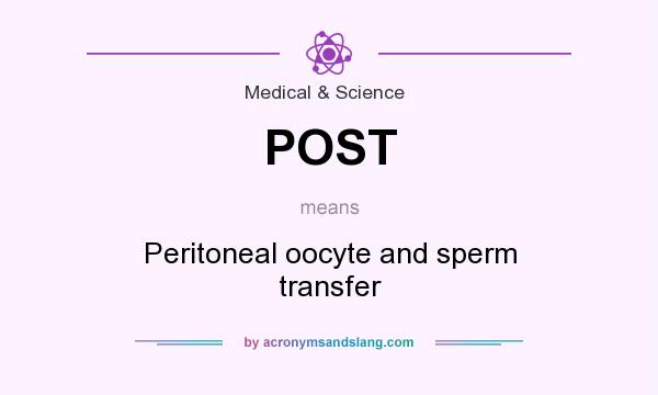 What does POST mean? It stands for Peritoneal oocyte and sperm transfer