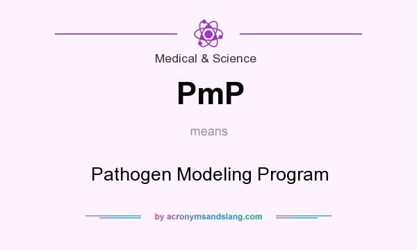 What does PmP mean? It stands for Pathogen Modeling Program