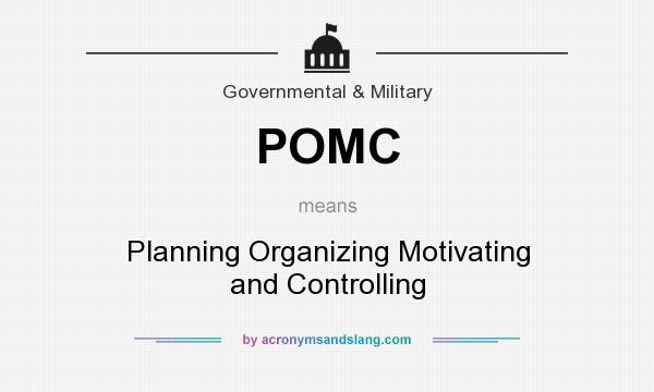 What does POMC mean? It stands for Planning Organizing Motivating and Controlling