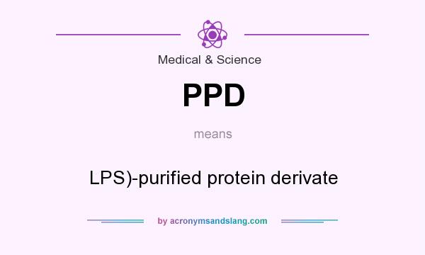 What does PPD mean? It stands for LPS)-purified protein derivate