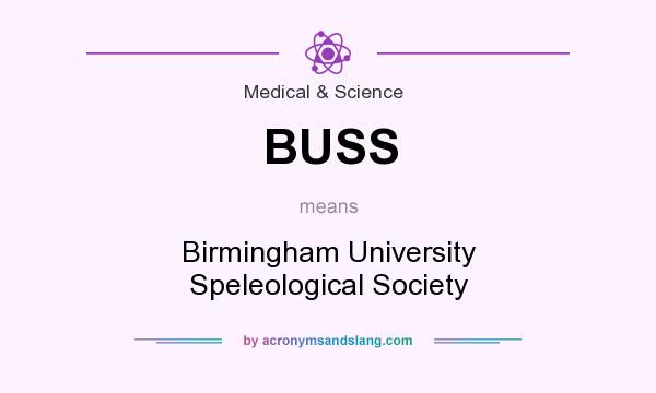 What does BUSS mean? It stands for Birmingham University Speleological Society