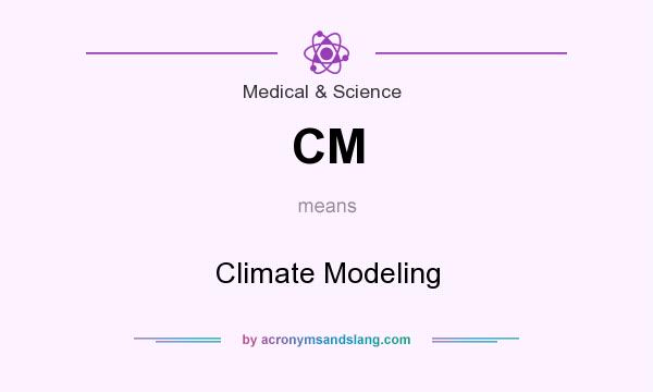 What does CM mean? It stands for Climate Modeling