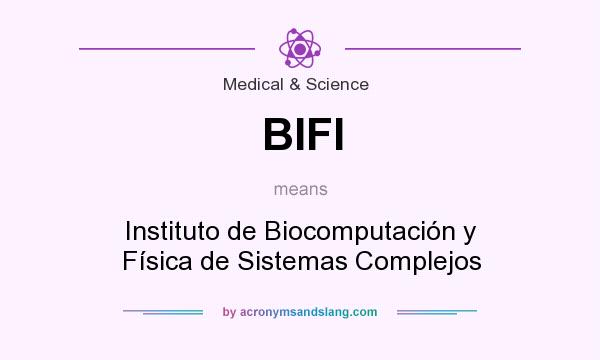 What does BIFI mean? It stands for Instituto de Biocomputación y Física de Sistemas Complejos