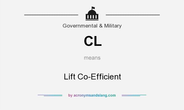 What does CL mean? It stands for Lift Co-Efficient