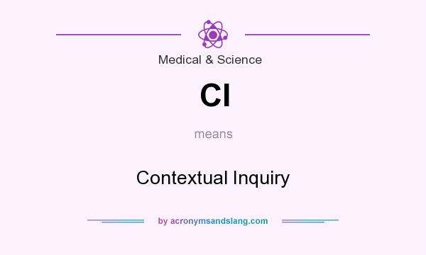 What does CI mean? It stands for Contextual Inquiry