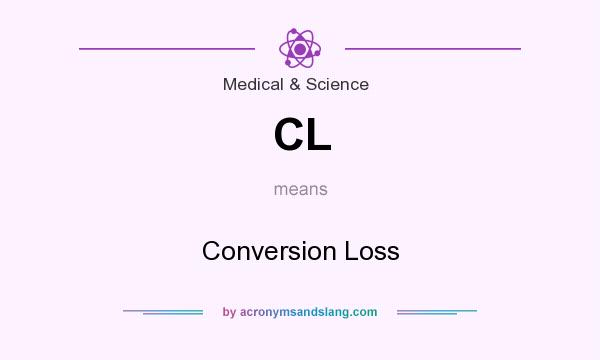 What does CL mean? It stands for Conversion Loss