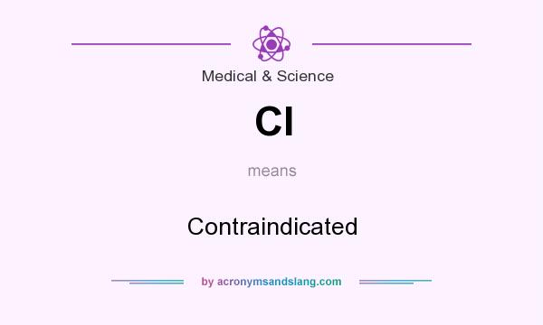 What does CI mean? It stands for Contraindicated