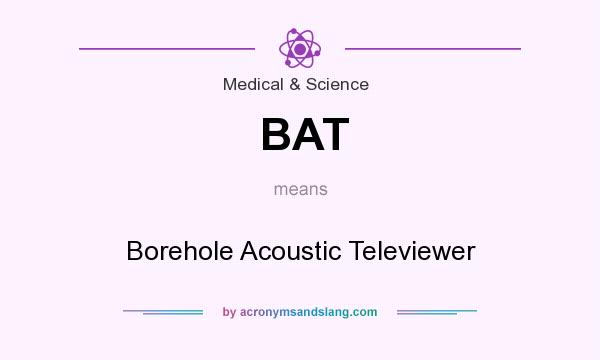 What does BAT mean? It stands for Borehole Acoustic Televiewer
