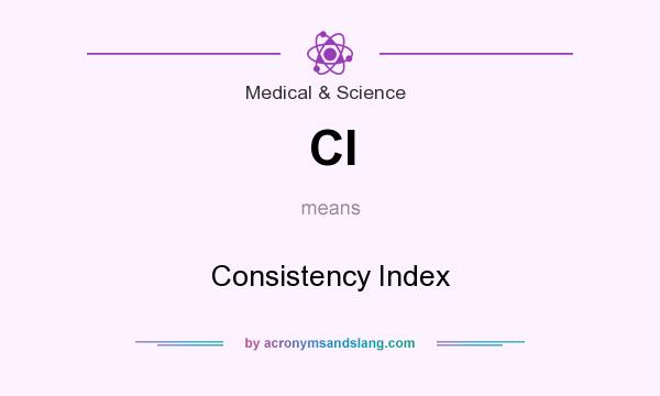 What does CI mean? It stands for Consistency Index