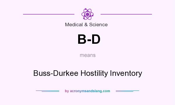 What does B-D mean? It stands for Buss-Durkee Hostility Inventory