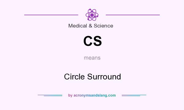 What does CS mean? It stands for Circle Surround