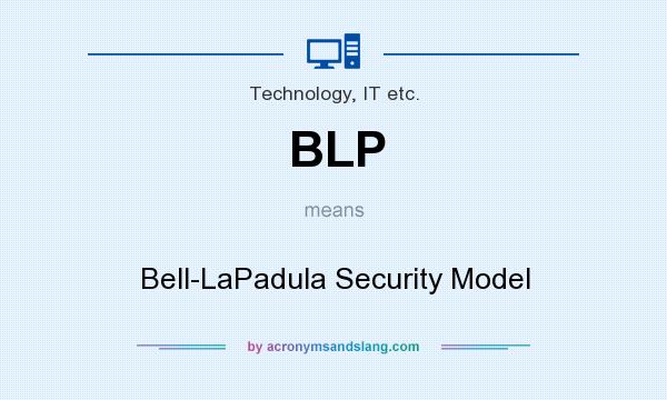 What does BLP mean? It stands for Bell-LaPadula Security Model