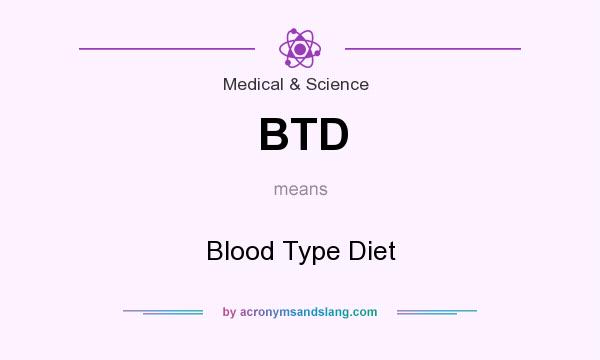 What does BTD mean? It stands for Blood Type Diet