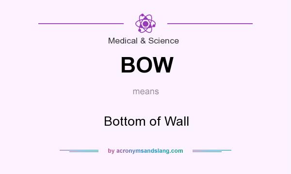 What does BOW mean? It stands for Bottom of Wall