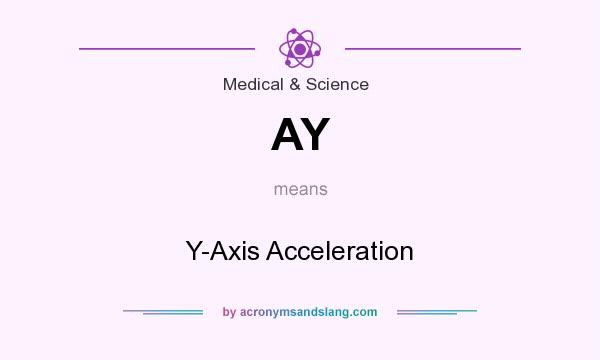 What does AY mean? It stands for Y-Axis Acceleration