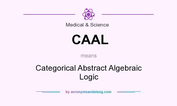 What does CAAL mean? It stands for Categorical Abstract Algebraic Logic