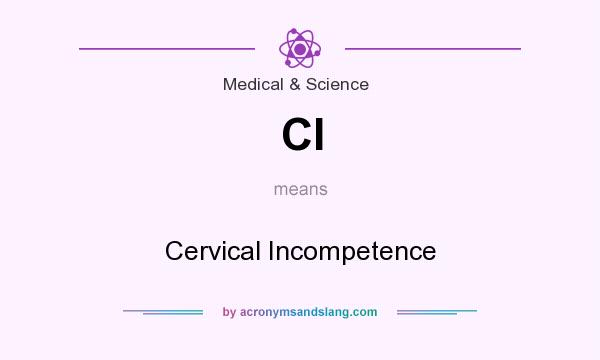 What does CI mean? It stands for Cervical Incompetence