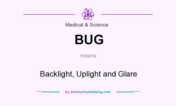 What does BUG mean? It stands for Backlight, Uplight and Glare