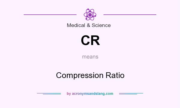 What does CR mean? It stands for Compression Ratio