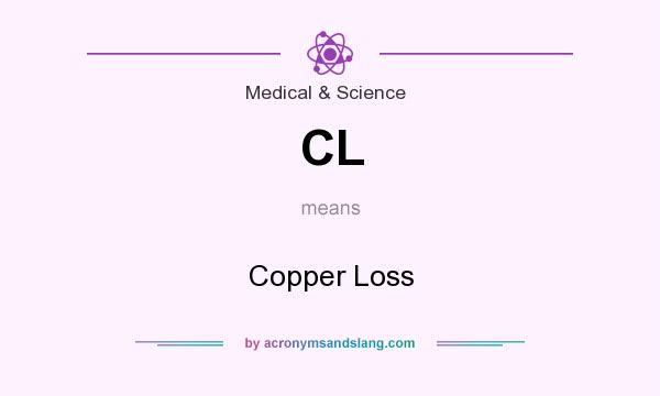 What does CL mean? It stands for Copper Loss