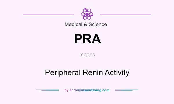 What does PRA mean? It stands for Peripheral Renin Activity