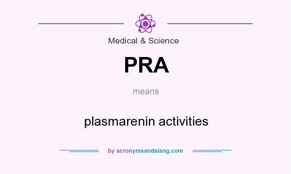 What does PRA mean? It stands for plasmarenin activities