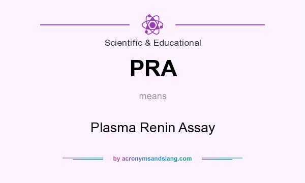 What does PRA mean? It stands for Plasma Renin Assay