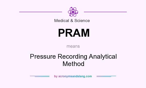 What does PRAM mean? It stands for Pressure Recording Analytical Method