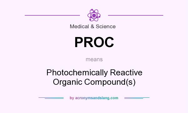 What does PROC mean? It stands for Photochemically Reactive Organic Compound(s)