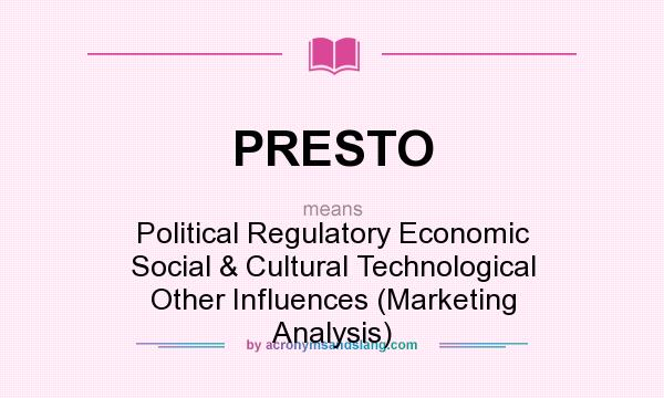 What does PRESTO mean? It stands for Political Regulatory Economic Social & Cultural Technological Other Influences (Marketing Analysis)