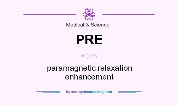 What does PRE mean? It stands for paramagnetic relaxation enhancement