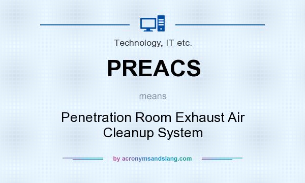 What does PREACS mean? It stands for Penetration Room Exhaust Air Cleanup System