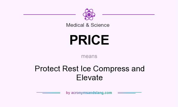 What does PRICE mean? It stands for Protect Rest Ice Compress and Elevate