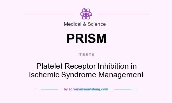 What does PRISM mean? It stands for Platelet Receptor Inhibition in Ischemic Syndrome Management