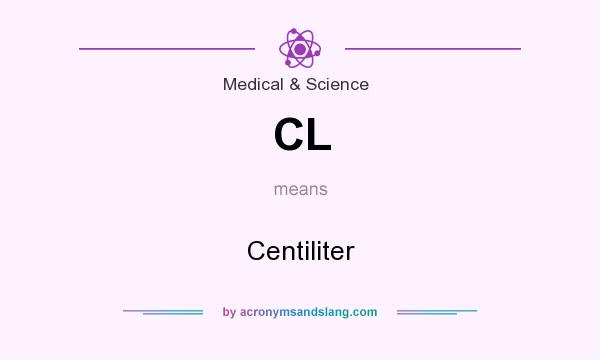 What does CL mean? It stands for Centiliter