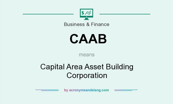 What does CAAB mean? It stands for Capital Area Asset Building Corporation