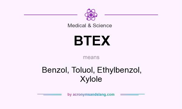 What does BTEX mean? It stands for Benzol, Toluol, Ethylbenzol, Xylole