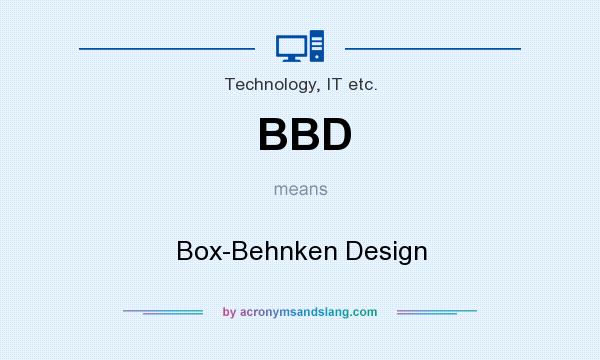 What does BBD mean? It stands for Box-Behnken Design