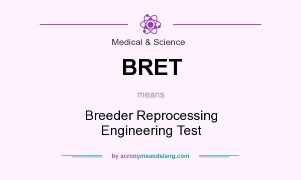 What does BRET mean? It stands for Breeder Reprocessing Engineering Test