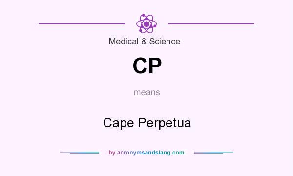 What does CP mean? It stands for Cape Perpetua