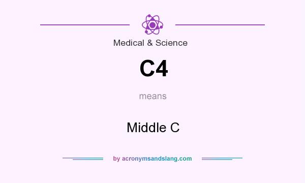 What does C4 mean? It stands for Middle C