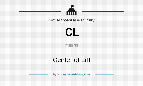 What does CL mean? It stands for Center of Lift