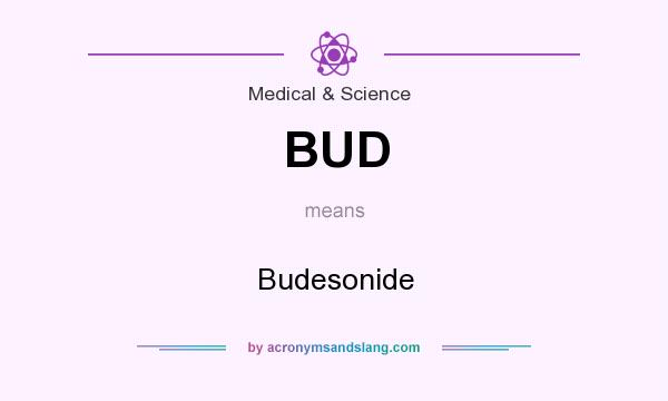 What does BUD mean? It stands for Budesonide