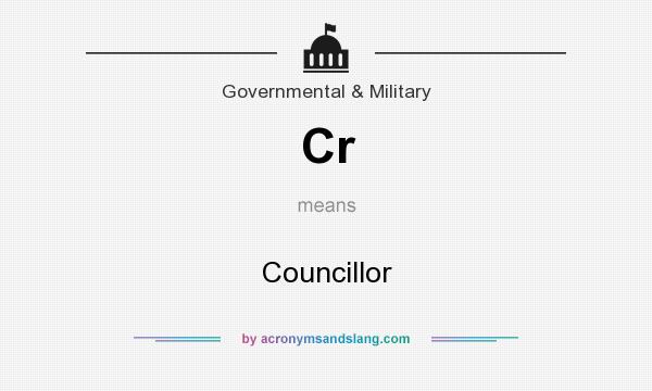 What does Cr mean? It stands for Councillor