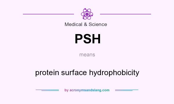 What does PSH mean? It stands for protein surface hydrophobicity
