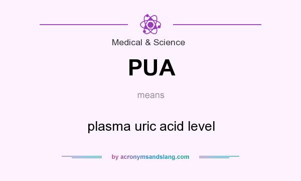 What does PUA mean? It stands for plasma uric acid level