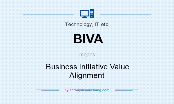 What does BIVA mean? It stands for Business Initiative Value Alignment
