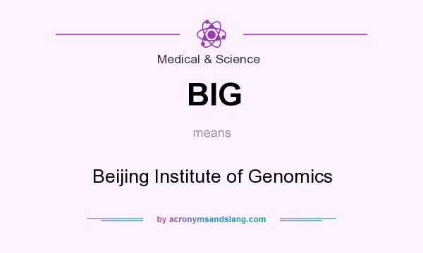 What does BIG mean? It stands for Beijing Institute of Genomics