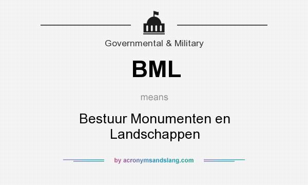 What does BML mean? It stands for Bestuur Monumenten en Landschappen